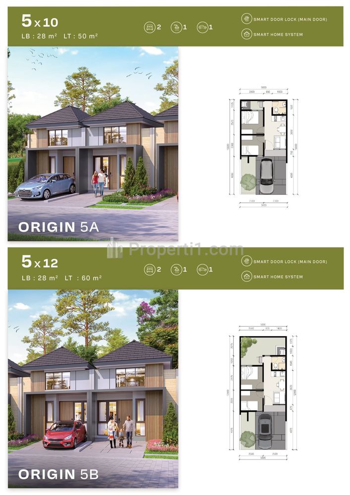 Dijual Rumah Murah di Citra Garden Serpong Cisauk, Tangerang