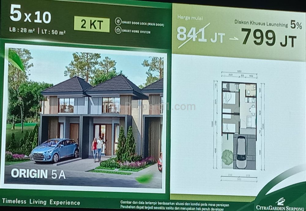 Jual Rumah Citra Garden Serpong, Sebelah Stasiun dan BSD - Tangerang