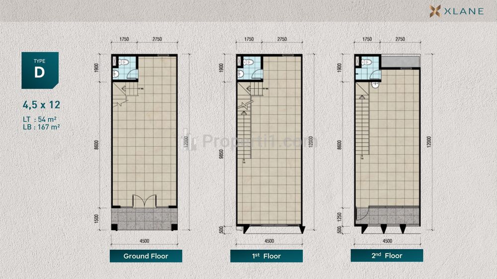 Dijual Ruko Tanpa Parking Gate di BSD City Tangerang