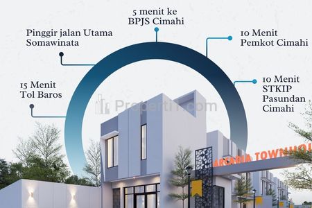 Dijual Rumah di Perumahan Cimahi Bandung Barat, Rumah 2 Lantai Harga Promo 850 Jutaan Free Biaya Sertifikat