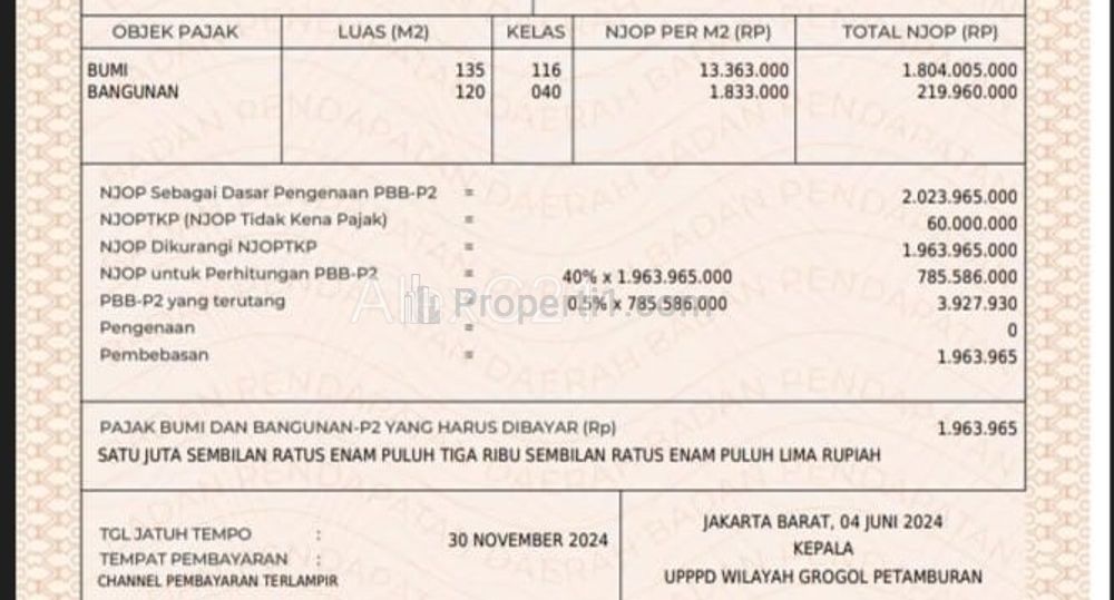 Dijual Rumah Lama di Tomang, Grogol Petamburan, Jakarta Barat