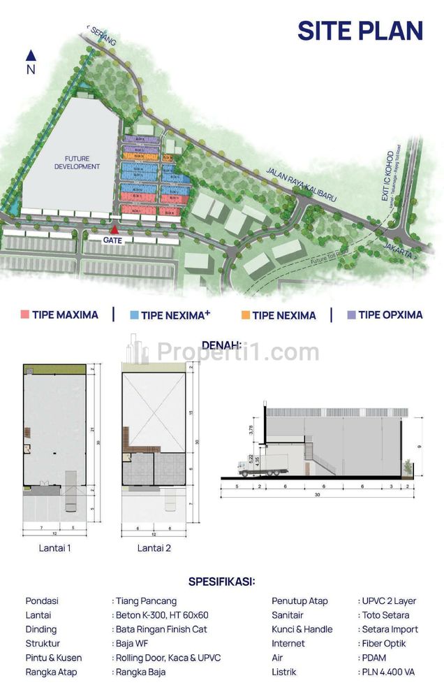 Dijual Gudang Industri Dekat Bandara di Tangerang