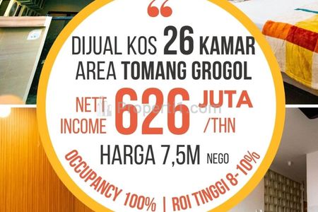 Dijual Kost Tomang Jakarta Barat Citrine Full Penghuni 100%