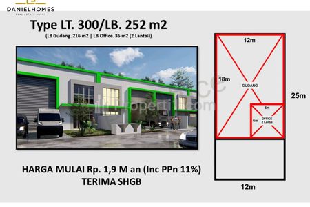 Dijual Gudang di Gunung Sindur Sigma Kartika Bogor