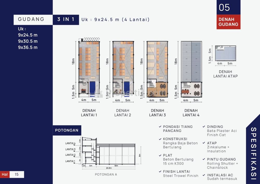 Dijual Gudang Baru 3 in 1 Duta Indah Starhub LT 220/204 di Tangerang