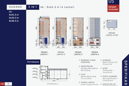 Dijual Gudang Baru 3 in 1 Duta Indah Starhub LT 220/204 di Tangerang