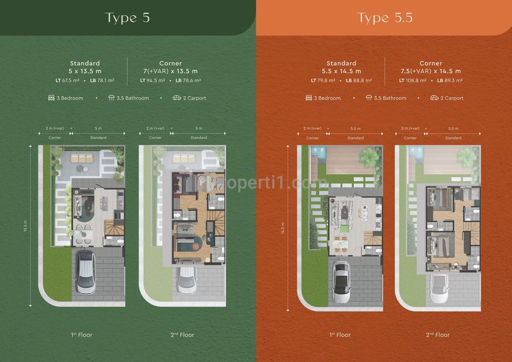 Dijual Rumah Modern di Lippo Karawaci Tangerang