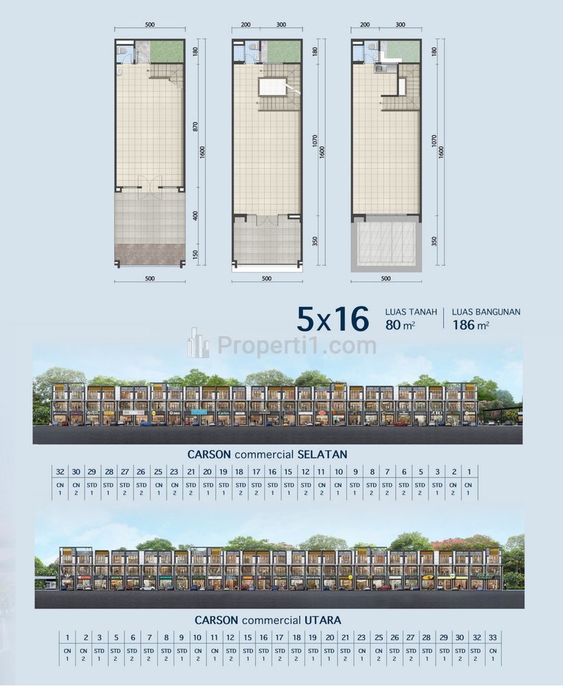 Dijual Ruko 3 Lantai Hadap Jalan Raya di Gading Serpong Tangerang