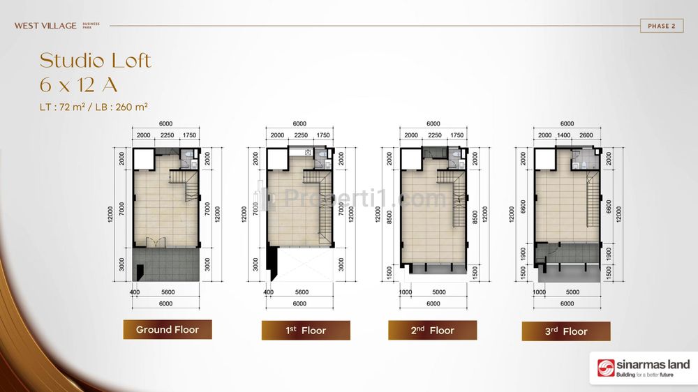 Dijual Ruko Studio Loft Hadap Jalan di BSD City Tangerang - Ruko West Village Tahap 2