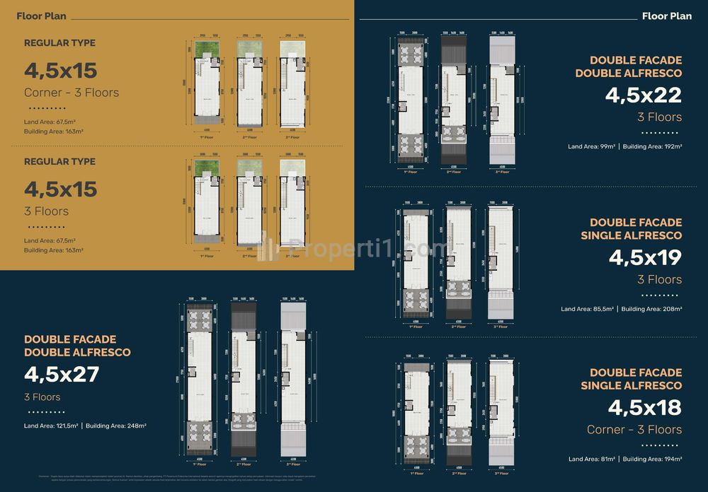 Dijual Ruko Lokasi Strategis di Gading Serpong Tangerang