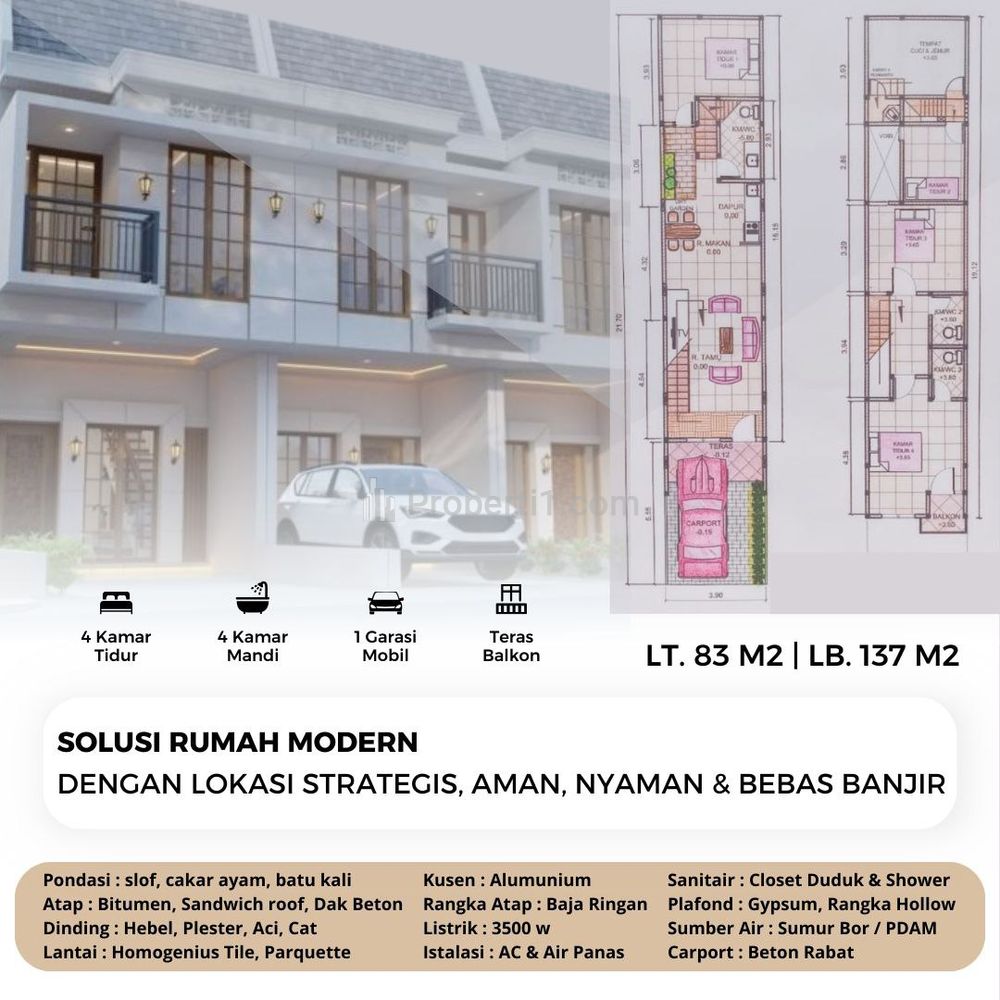 Jual Rumah 2 Lantai di Klender, Duren Sawit, Jakarta Timur Dekat Stasiun dan Busway