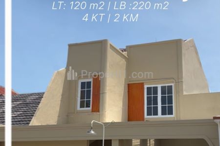 Jual Murah Rumah Baru di Perumahan  Sidoarjo Kota -5 Menit Ke Alun-Alun Kota - Spesial Row Jalan Lebar 4 Mobil