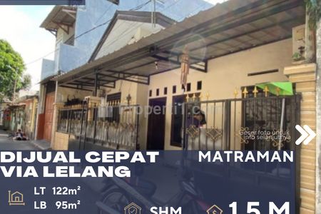 Dijual Cepat Rumah Via Lelang di Daerah Matraman Jakarta Timur