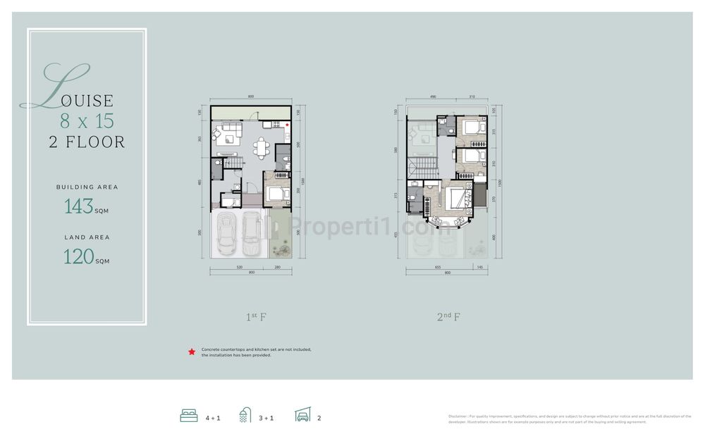 Jual Rumah di Symphonia Cluster Mewah Terbaru Summarecon Gading Serpong, Tangerang