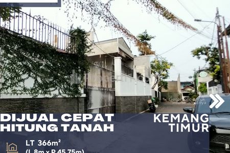 Dijual Rumah Hitung Tanah Lokasi Tenang Letak Sangat Strategis di Daerah Kemang Jakarta Selatan