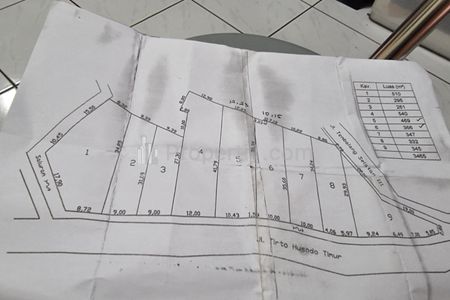 Dijual Segera Tanah Siap Bangun di Tembalang Selatan, Lingkungan Kost Ekslusif Mahasiswa Undip, Polines, Poltekes, dan Karyawan, Dekat Exit Tol