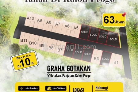 Jual Tanah di Gotakan Panjatan dekat Stadion Cangkring Wates Kulon Progo Yogyakarta