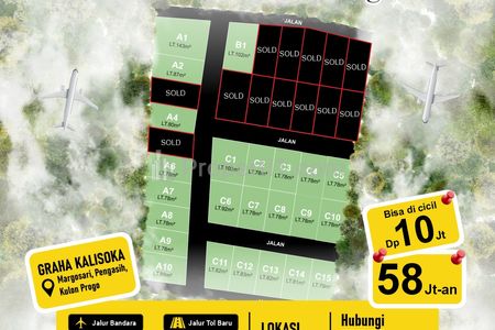 Jual Tanah di Kulon Progo 58 Jutaan