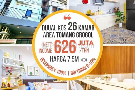 Dijual Kost Tomang Citrine Residence di Jl. Tomang Tinggi Raya, Grogol Petamburan, Jakarta Barat