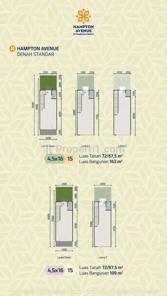 Dijual Ruko di Kawasan Pusat Bisnis di Gading Serpong