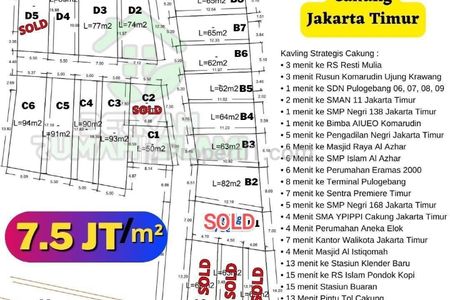 Jual Tanah Kavling Murah Jakarta Timur Dekat Tol Stasiun Bebas Banjir