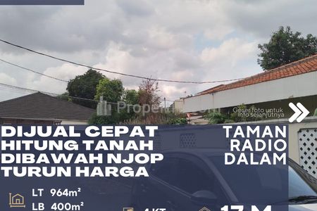 Dijual Rumah Tua Hitung Tanah Harga di Bawah NJOP di Daerah Gandaria Utara Jakarta Selatan