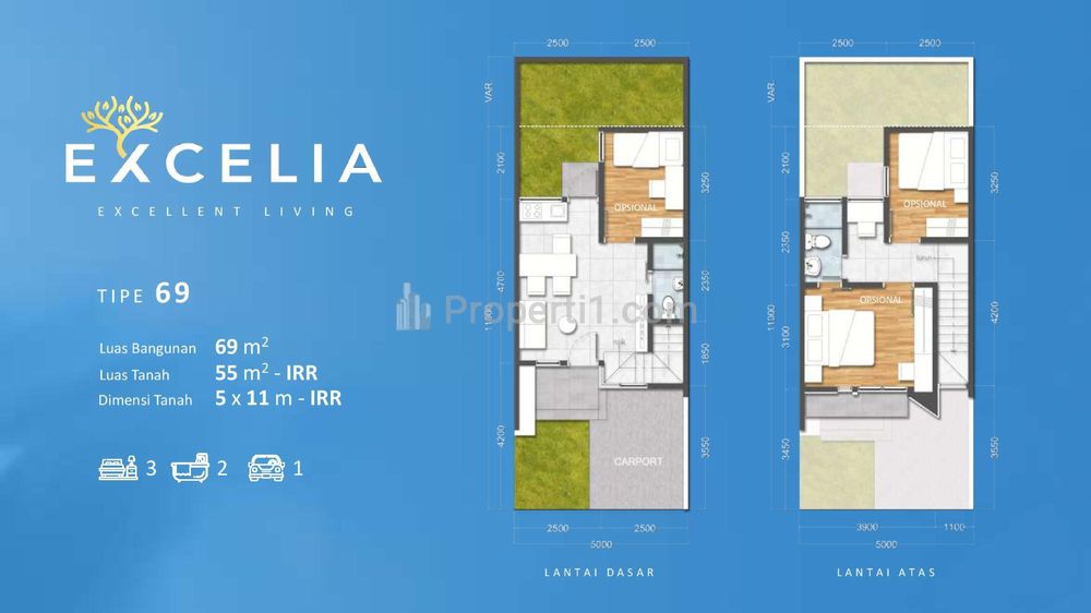 Dijual Rumah Harga Murah Lokasi Terdepan di Banjar Wijaya