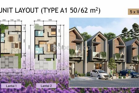 Jual Rumah Baru Cluster Puri Botanical di Joglo Jakarta Barat, Dekat Tol, RS, Mall, Kampus