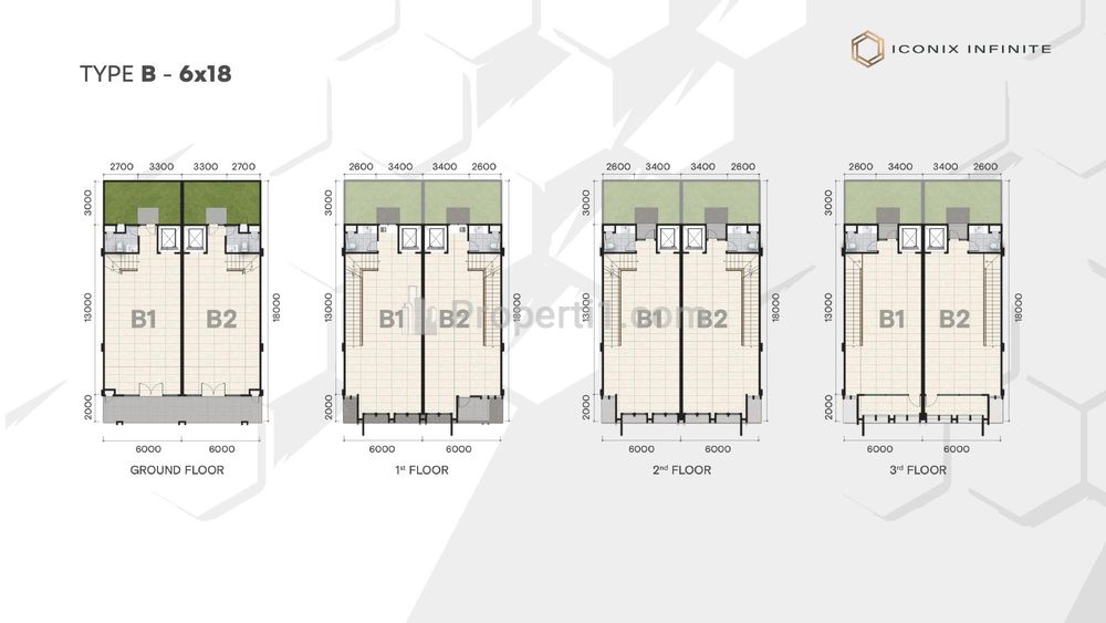 Dijual Ruko Baru Iconix Infinite Studio Loft di Pusat Kota BSD City Tangerang