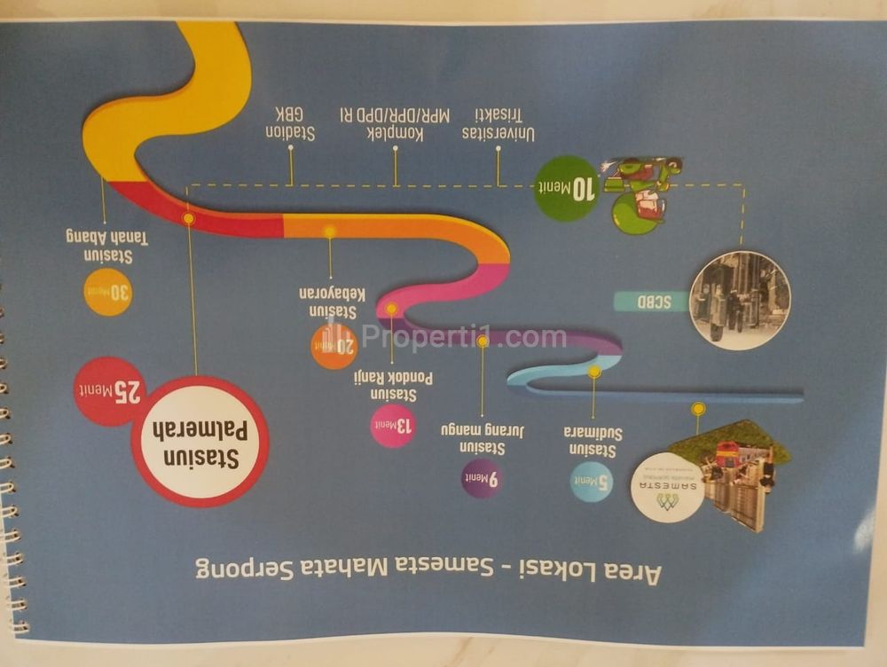 Disewakan Apartemen Samesta Mahata Serpong Tipe Studio, Nempel Stasiun Rawa Buntu Serpong