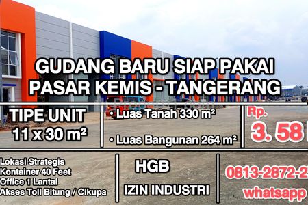 Jual Gudang Baru di Kawasan BIZPARK Pergudangan Industri di Pasar Kemis Tangerang