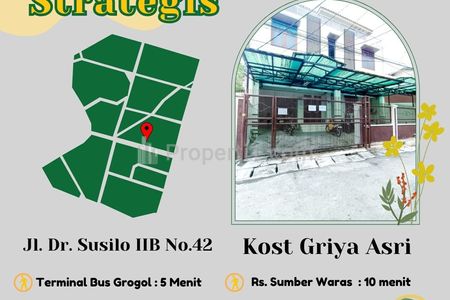 Sewa Kost Griya Asri Full Furnished Harga Murah Lokasi Strategis
