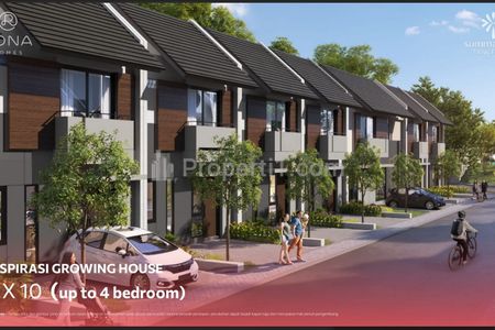 Jual Rumah Baru 2 Lantai di Rona Homes Summarecon Tangerang