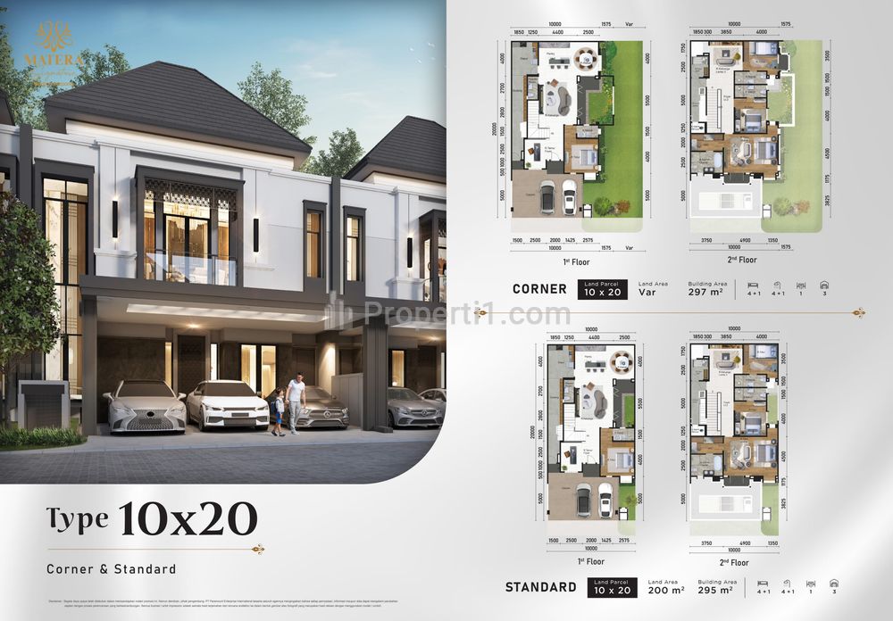 Dijual Rumah Premium Matera Signature di Tengah Kawasan Elit Gading Serpong Tangerang