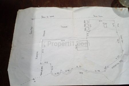 Jual Tanah SHM Murah Nego Zona Industri, Cocok Perumahan di Desa Tipar, Jambe, Tangerang, Banten