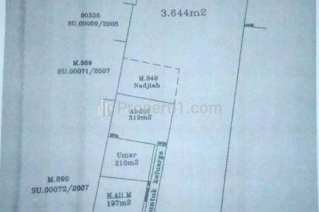 Dijual Tanah Lokasi Strategis di Serpong Tangerang Selatan