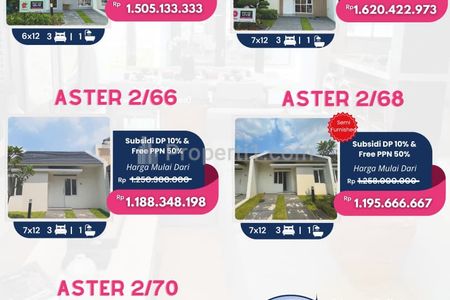 Jual Rumah Baru 3 Kamar Tidur Paramount Petals Tangerang Subsidi DP 10% + Free PPN
