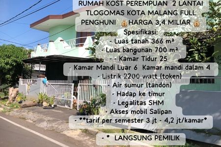 Dijual Kost-kostan Full Penghuni di Tlogomas Malang, 25 Kamar Tidur