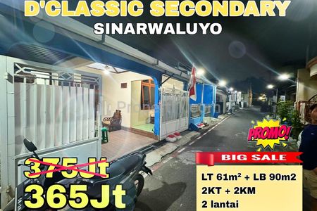 Jual Cepat Turun Harga Rumah 1,5 Lantai Sinar Waluyo Dekat Superindo RSWN Ketileng Unimus Primaya dan Sekolah Negeri Semarang
