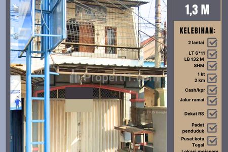 Jual Ruko Strategis di Palaraya Mejasem Tegal, Jawa Tengah
