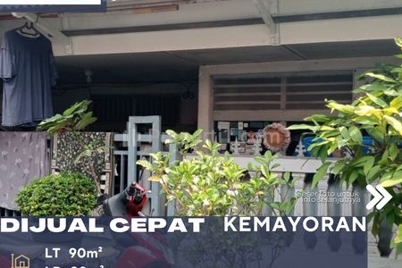Dijual Rumah Dalam Komplek di Kemayoran Jakarta Pusat