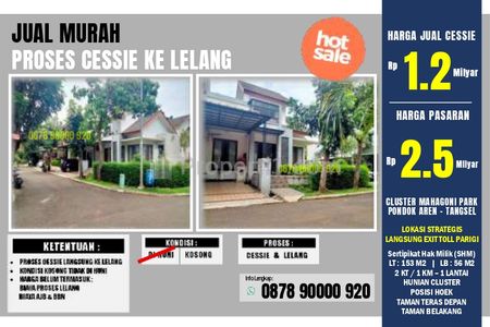 Jual Rumah Cluster Mahagoni Park Tangerang Selatan - Proses Cessie