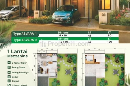 Dipasarkan Rumah Puri Safana Cikeas - Tipe Asvara 1, Bogor