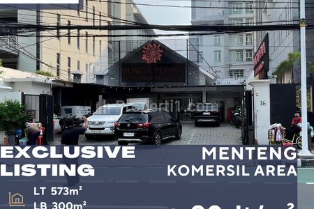 Dijual Exclusive Listing Rumah di Pinggir Jalan Lokasi Prime di Menteng Jakarta Pusat