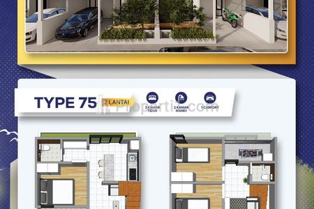 Rumah Dijual di Mojolaban, Solo - Surakarta, Harga Terbaik & Bisa KPR 2025