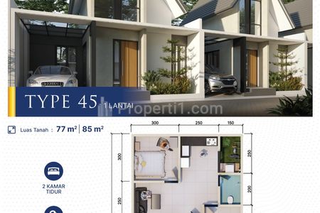 Rumah Dijual di Triyagan, Solo - Harga Murah DP Ringan Terbaru 2025