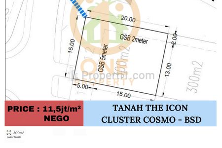 Dijual Tanah di The Icon Cluster Cosmo, BSD - Tangerang