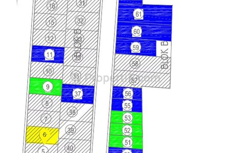 Dijual Tanah Kavling Greenland Residence - Cluster Armaya Blok B6 - Lokasi Bagus - Terdepan di Gresik