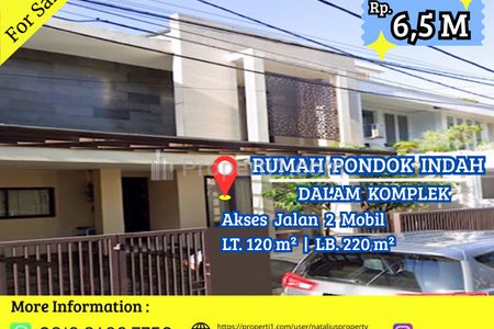 Dijual Rumah Minimalis Komplek Pondok Indah Jakarta Selatan, Lokasi Premium Depan Taman Akses 2 Mobil