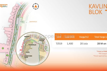 Dijual Investasi Cerdas! Kavling Komersil Strategis di Boulevard Summarecon Serpong